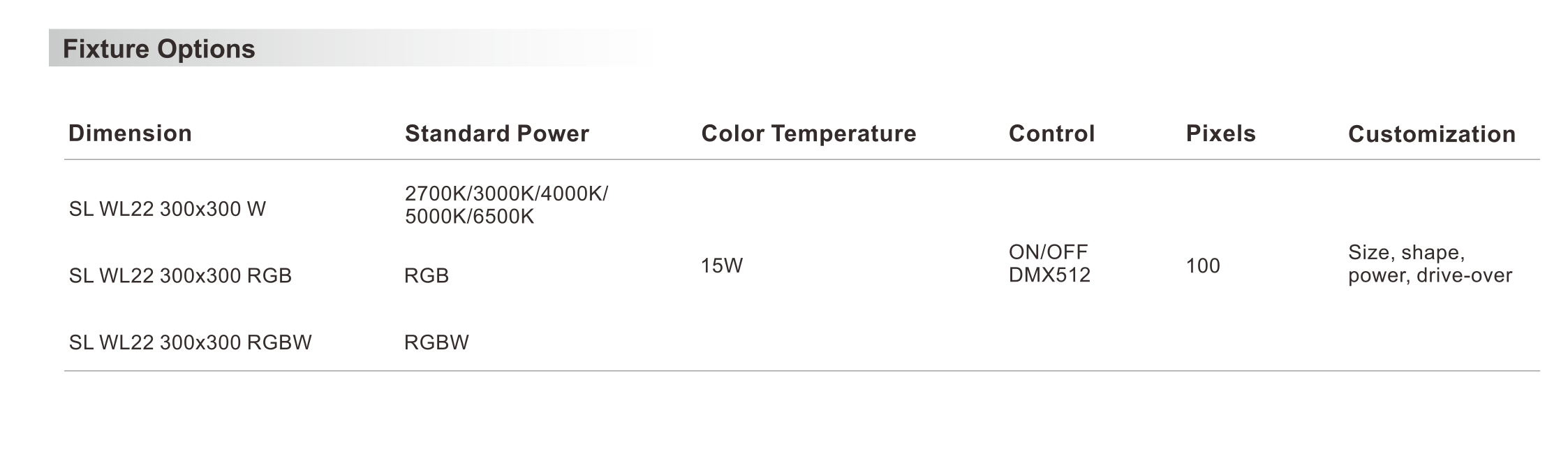 LED wall tile - Shone Lighting