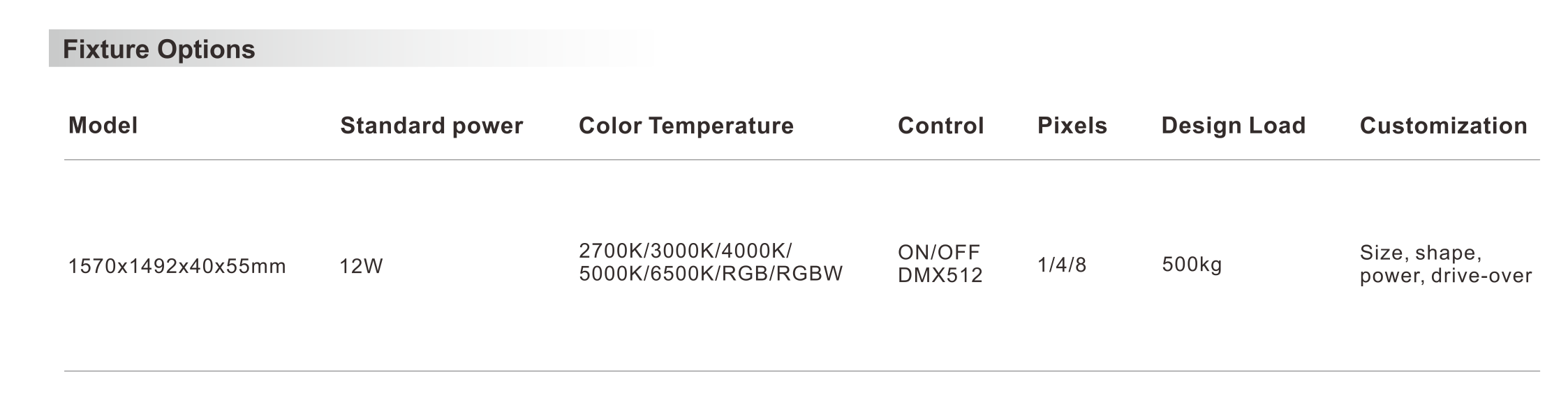 Curved LED Brick - LED brick light - Shone Lighting