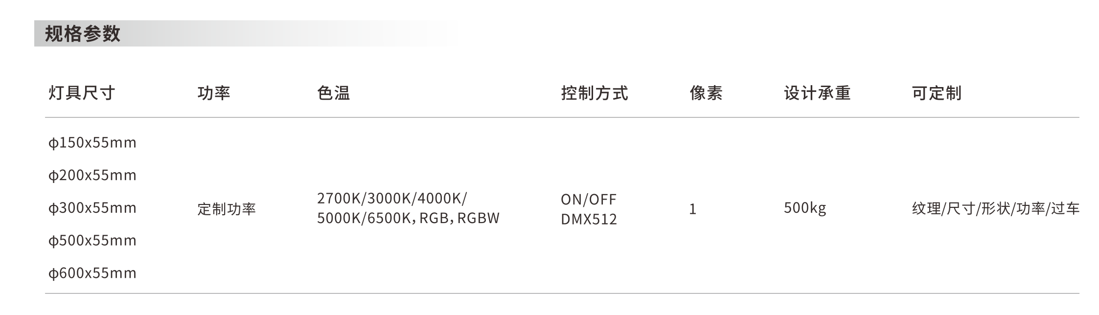 圆形感应发光砖 - 广东先朗照明有限公司