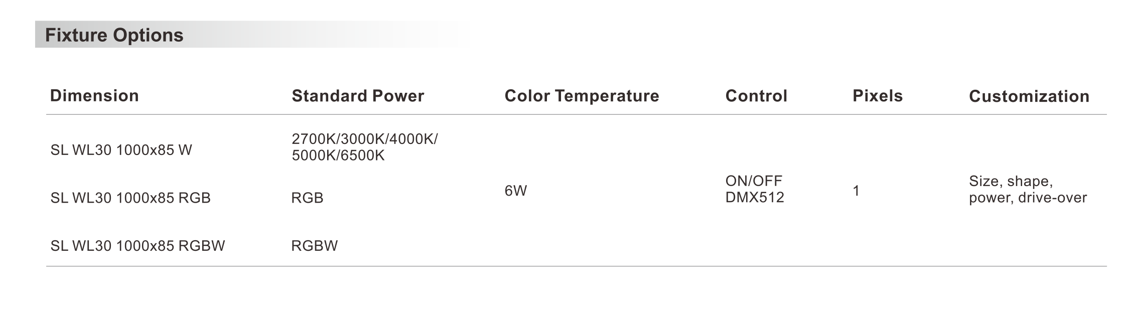 LED wall tile - Shone Lighting