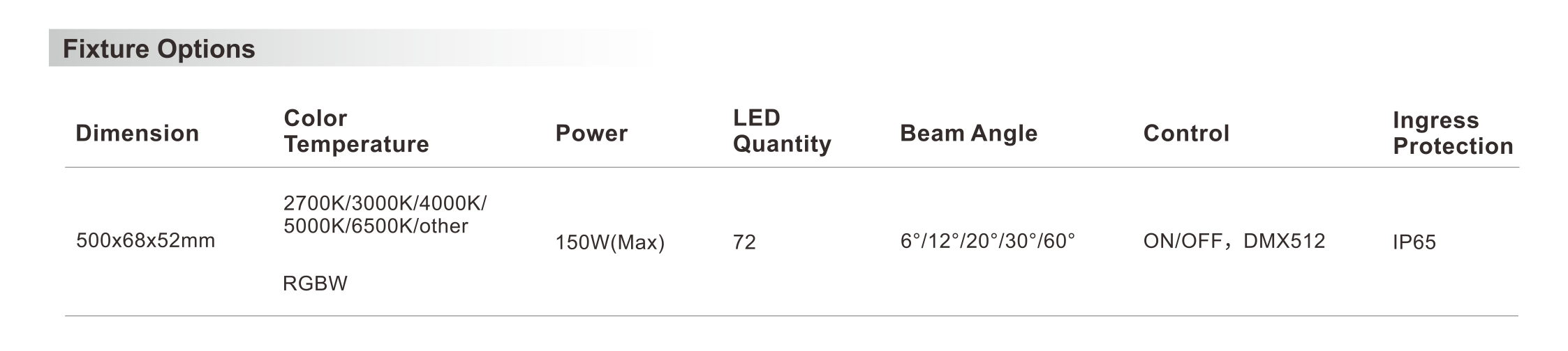 Square Flood Light 500x68x52mm - Shone Lighting
