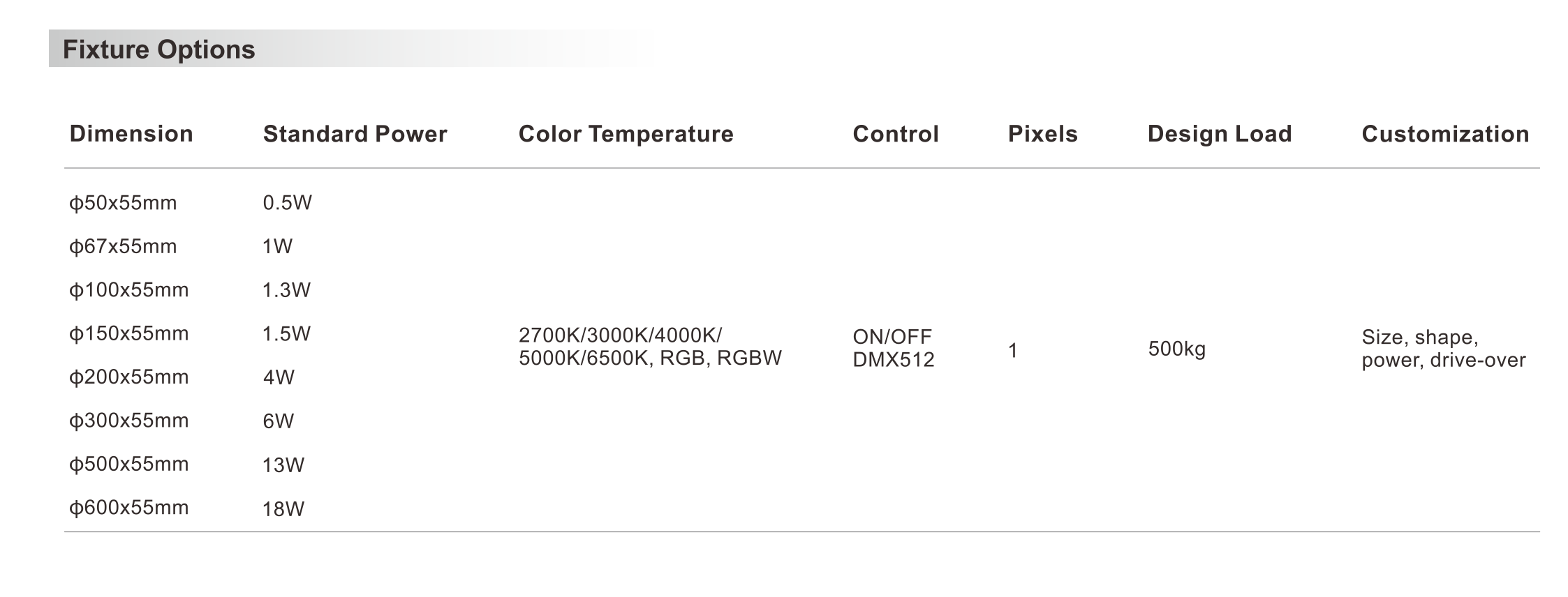Patterned text LED Brick - LED brick light - Shone Lighting