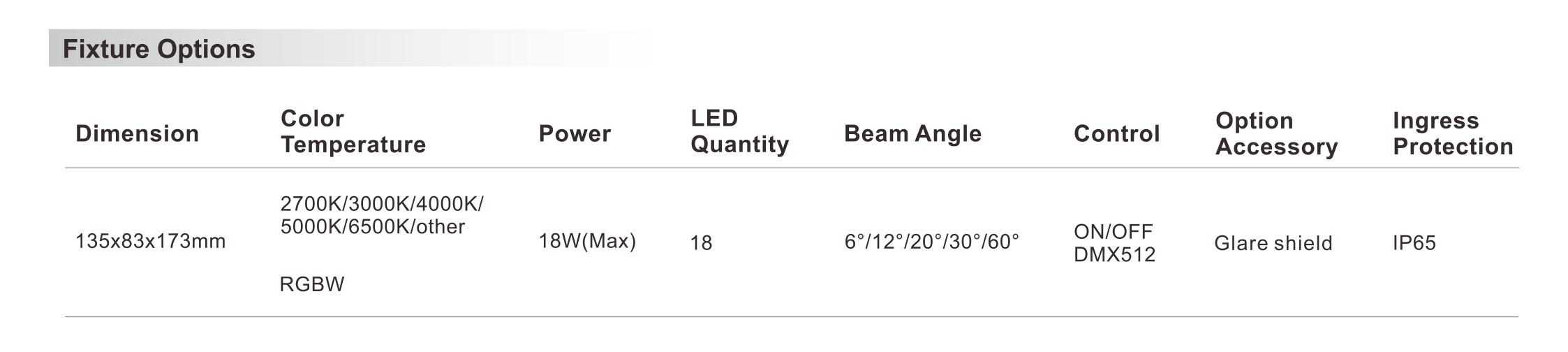 Square Flood Light 135x83x173mm - Shone Lighting