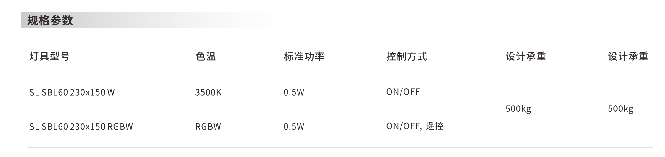 太阳能发光砖 230x150x60mm - 广东先朗照明有限公司
