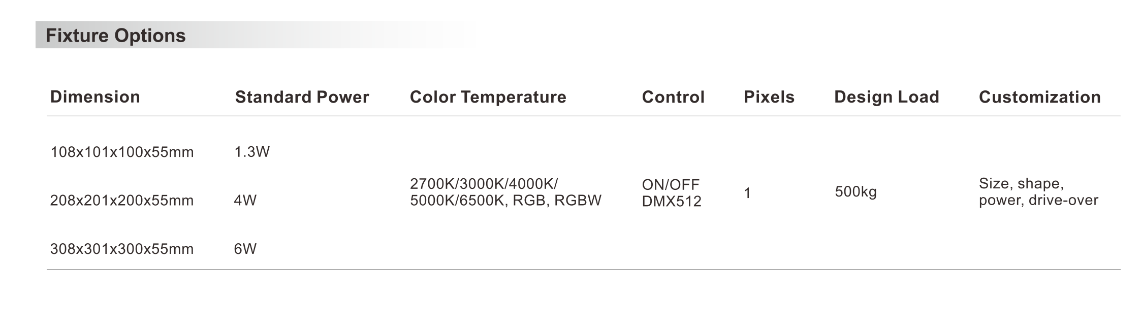 Trapezoidal Marbling LED Brick - LED brick light - Shone Lighting