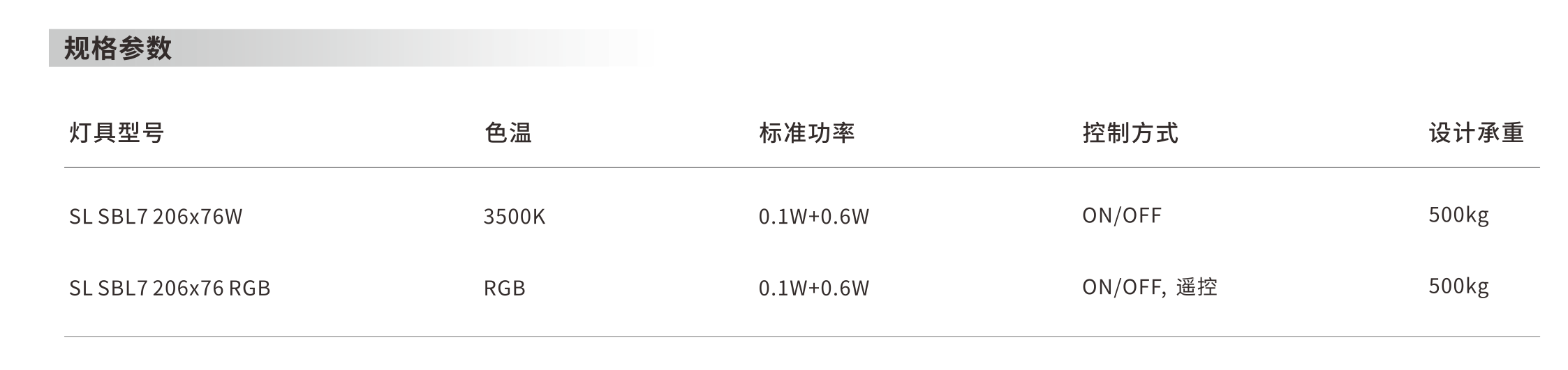 L型太阳能灯 - 广东先朗照明有限公司