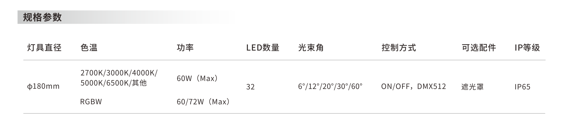 圆形投光灯 φ180x242mm - 广东先朗照明有限公司