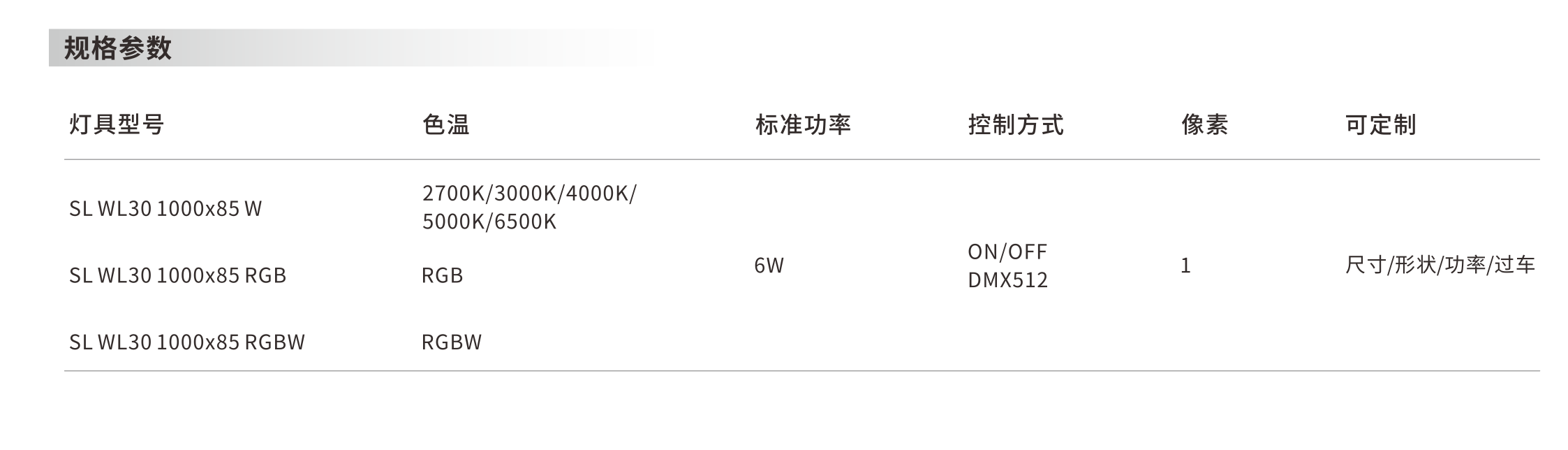 发光墙砖1000x85x30mm - 广东先朗照明有限公司