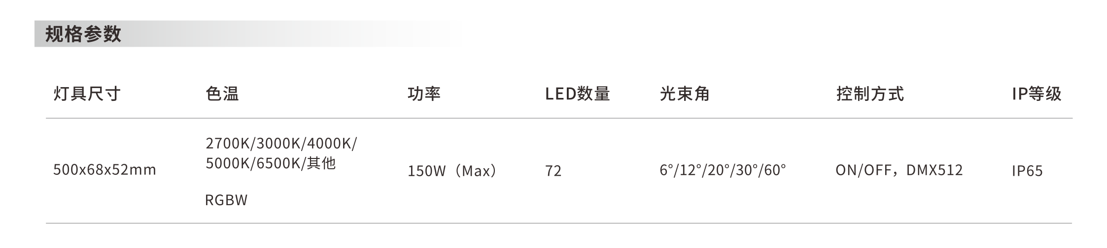 方形投光灯 500x68x52mm - 广东先朗照明有限公司