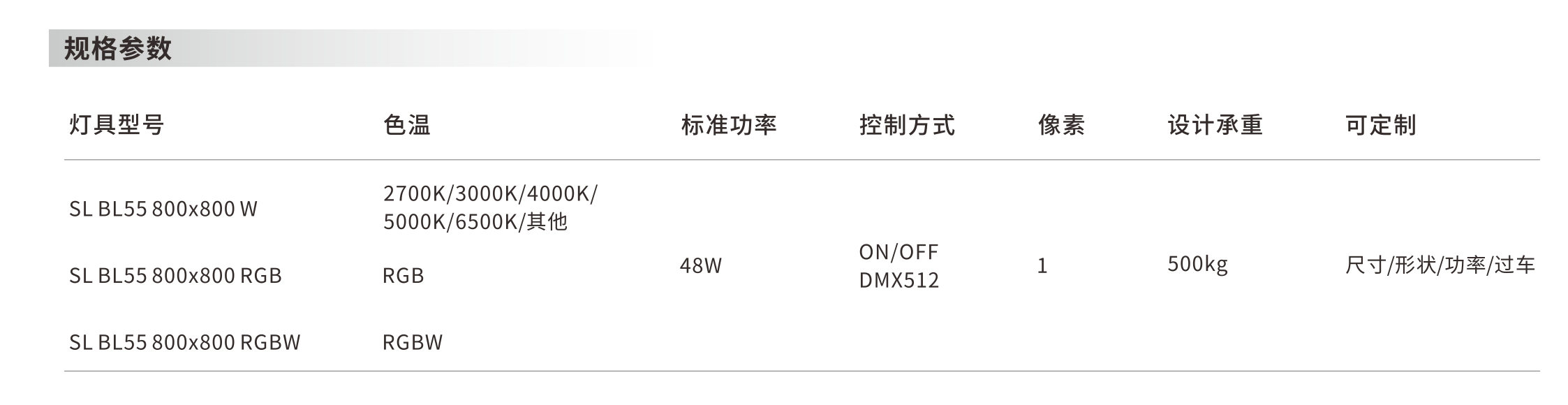发光砖 800x800x55mm - 广东先朗照明有限公司