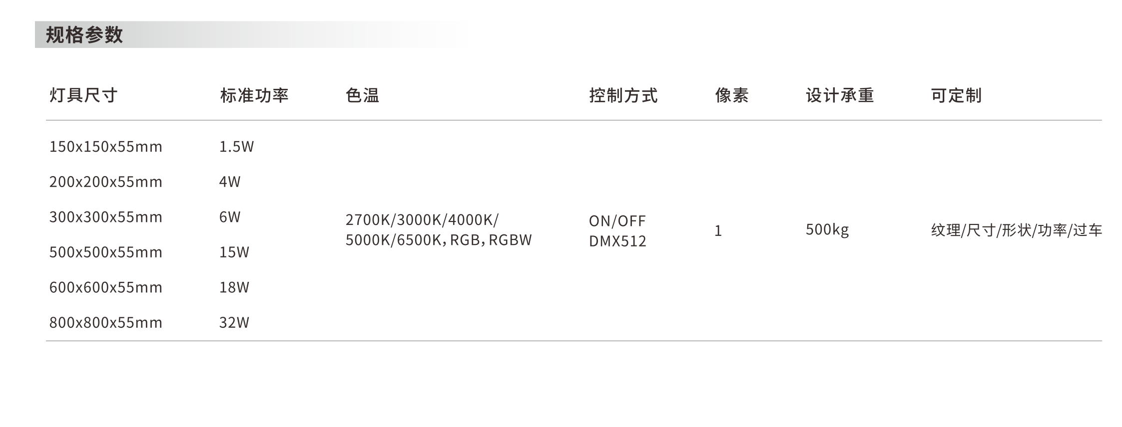 方形感应发光砖 - 广东先朗照明有限公司