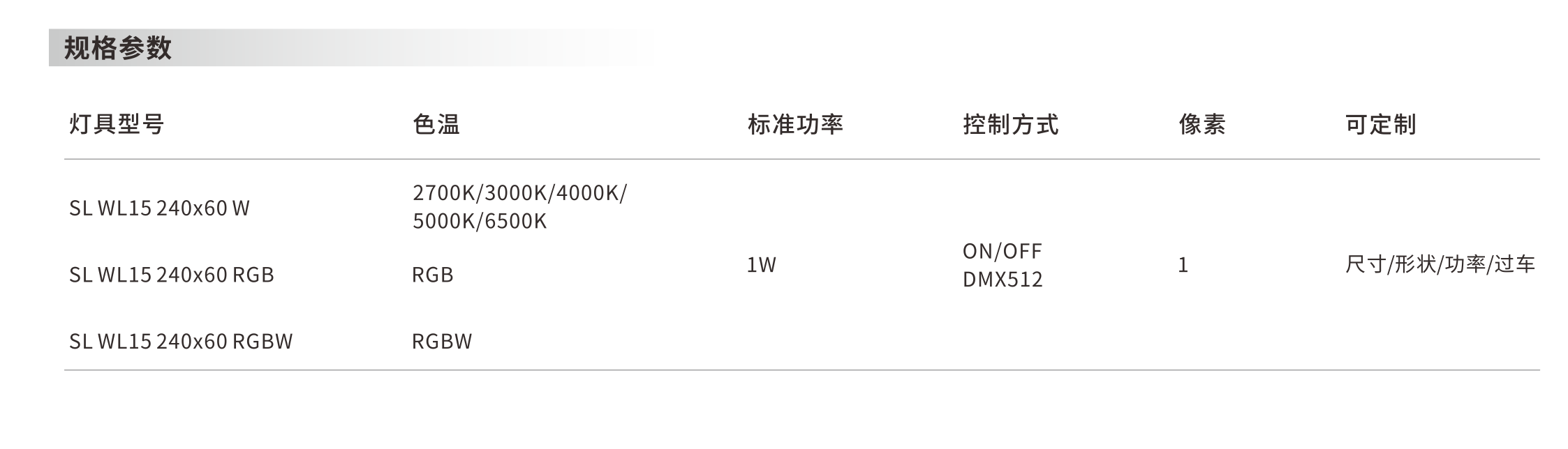 发光墙砖 240x60x26mm - 广东先朗照明有限公司