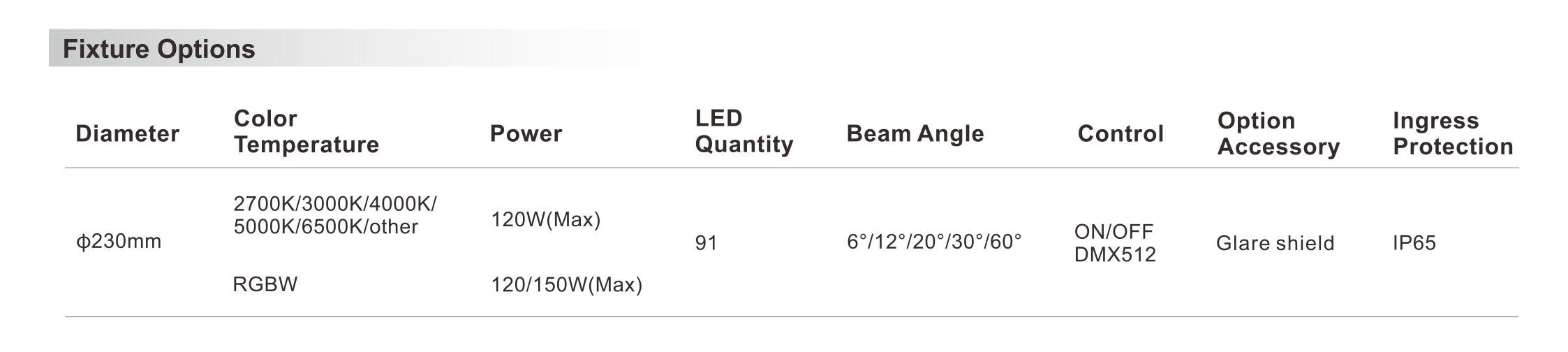 Round Flood Light φ230x319mm - Shone Lighting
