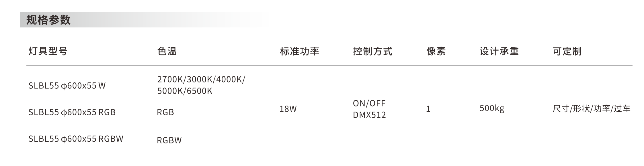 发光砖 φ600x55mm - 广东先朗照明有限公司
