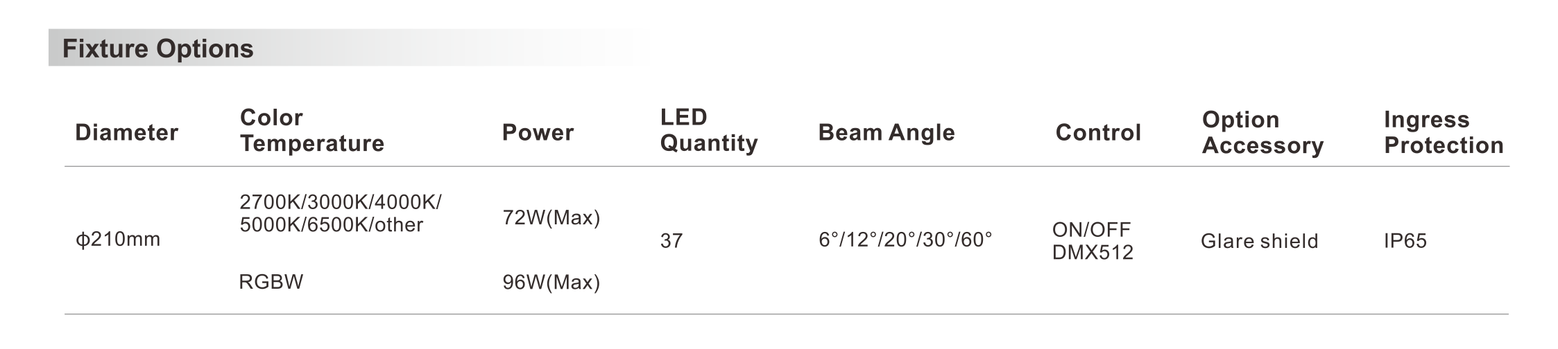 Round Flood Light φ210x273mm - Shone Lighting