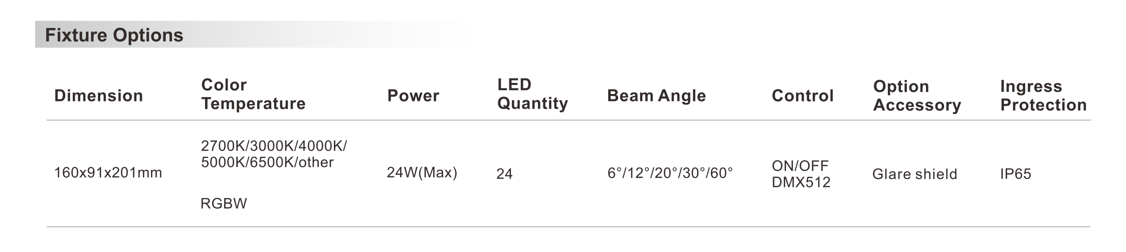Square Flood Light 160x91x201mm - Shone Lighting