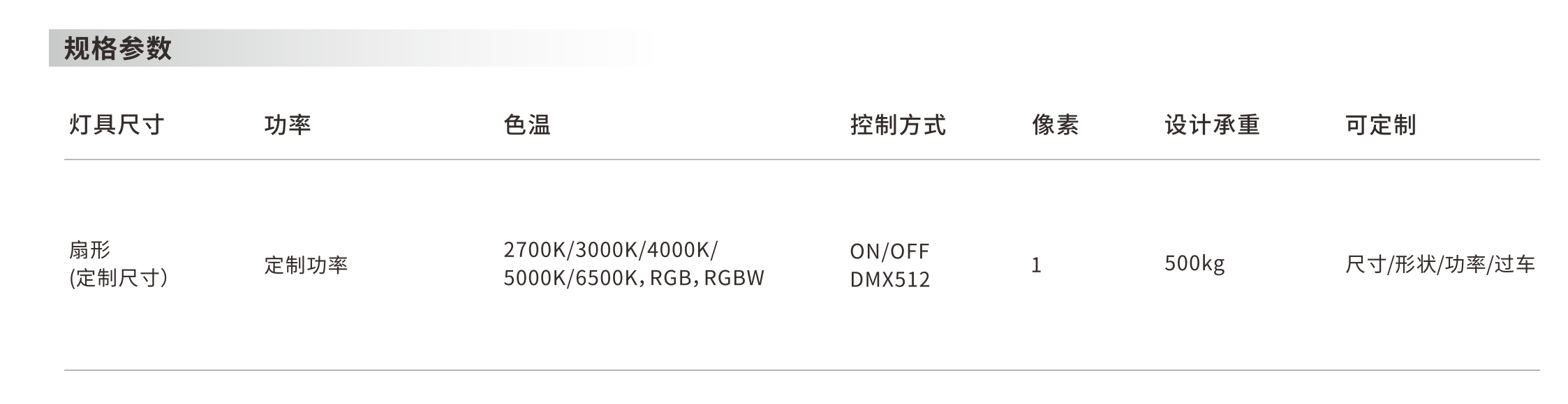 扇形发光砖 - 发光砖 - 广东先朗照明有限公司