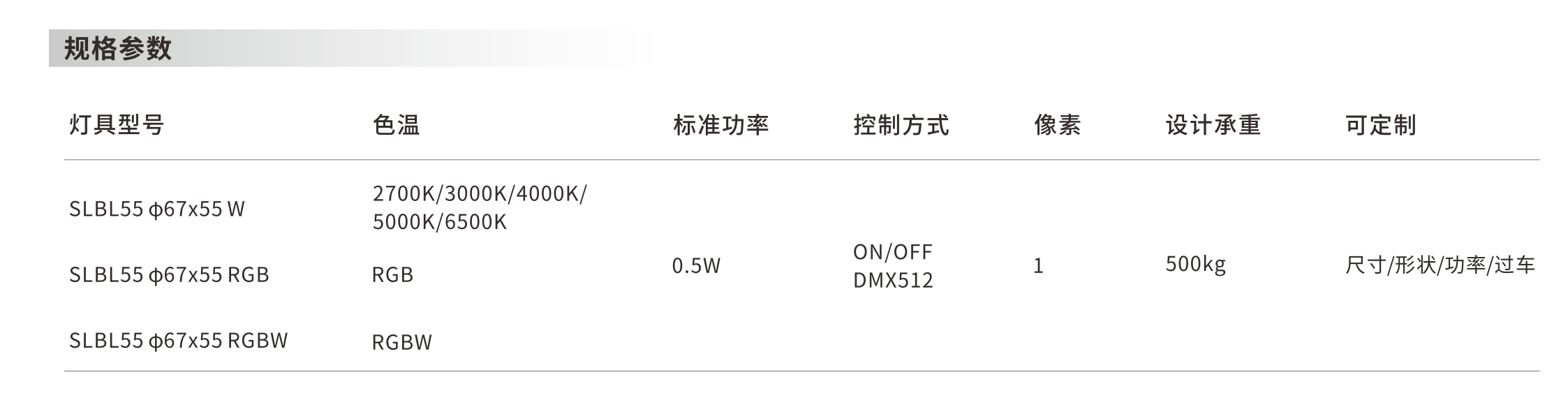 发光砖 φ67x55mm - 广东先朗照明有限公司