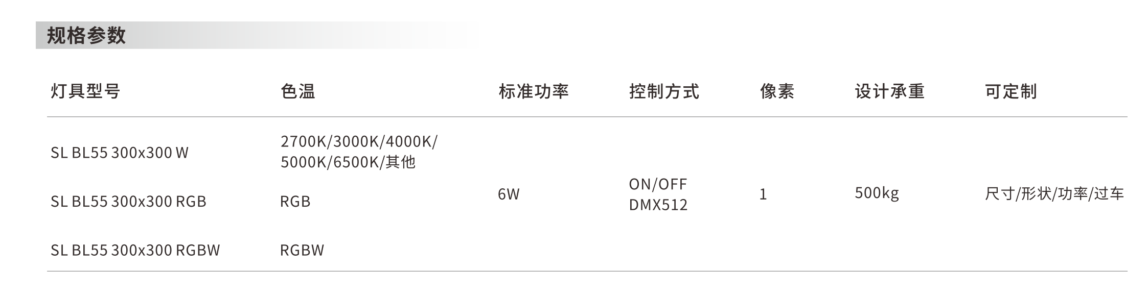 发光砖 300x300x55mm - 广东先朗照明有限公司