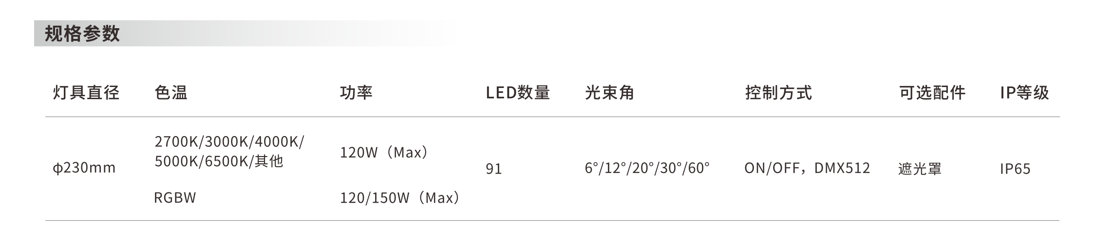 圆形投光灯 φ230x319mm - 广东先朗照明有限公司