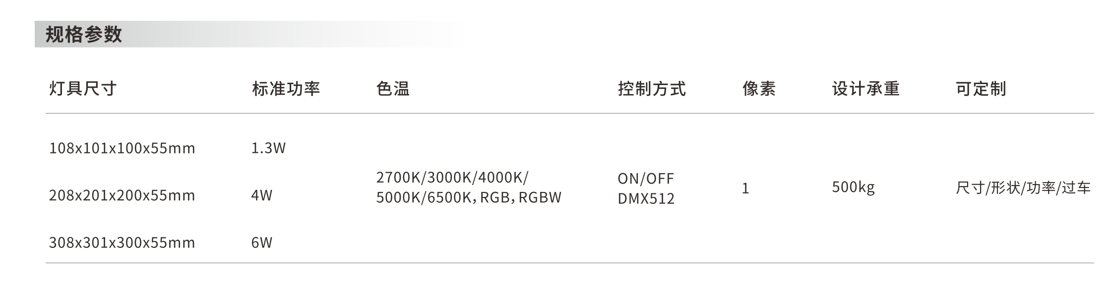 梯形发光砖 - 广东先朗照明有限公司