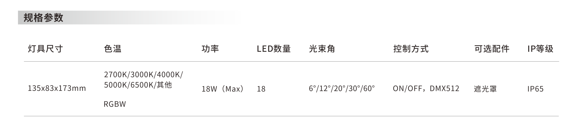 方形投光灯 135x83x173mm - 广东先朗照明有限公司