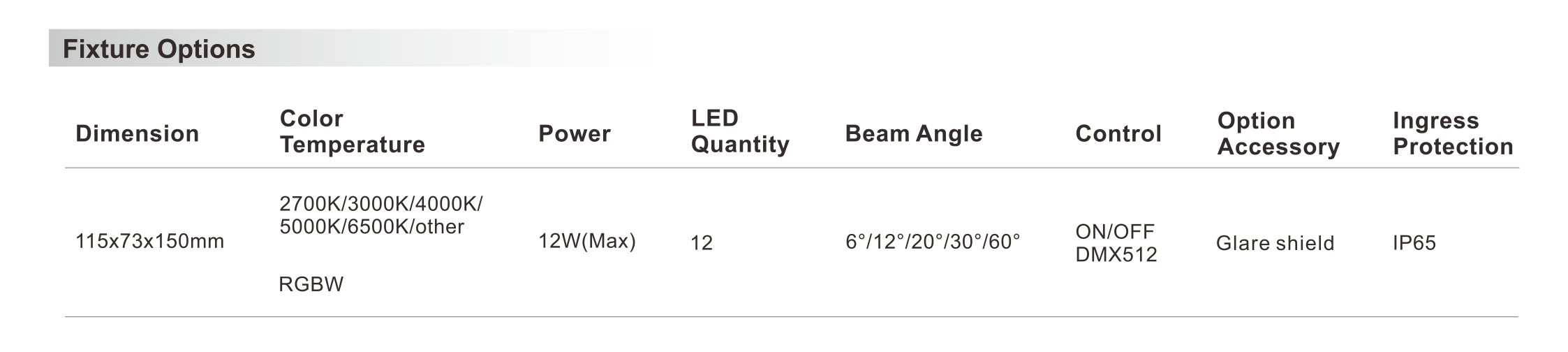 Square Flood Light 115x73x150mm - Shone Lighting