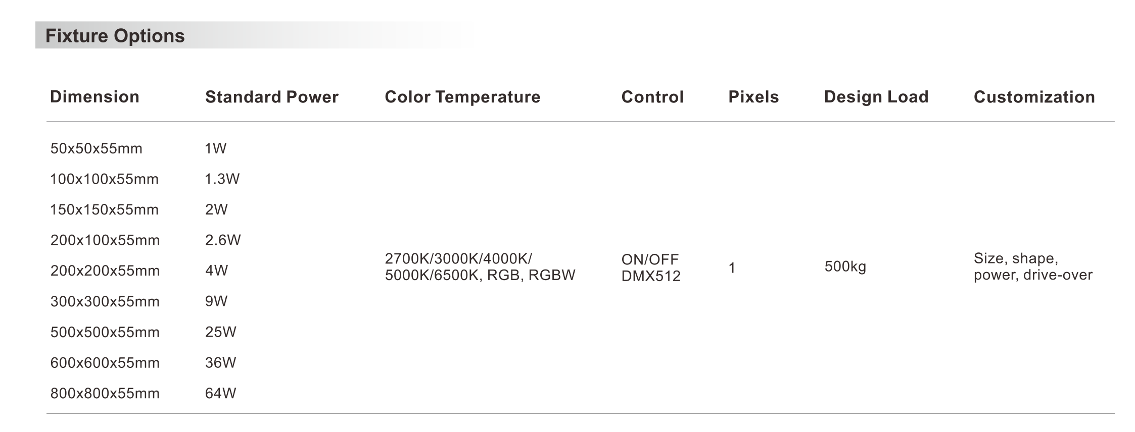 Square Marbling LED Brick - LED brick light - Shone Lighting