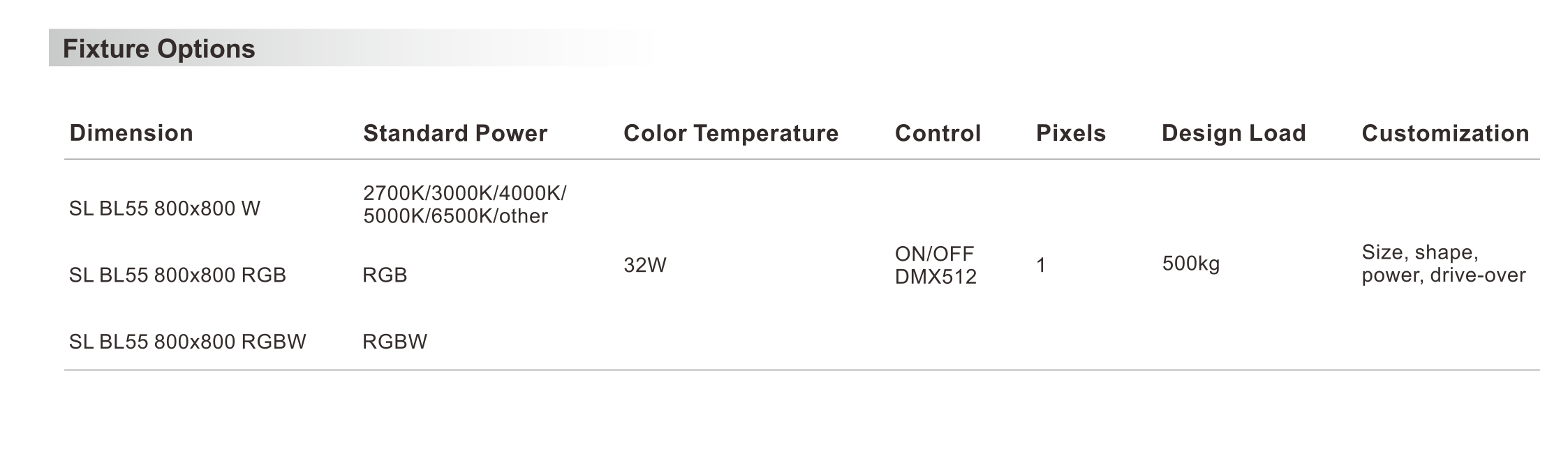 Patterned text LED Brick - LED brick light - Shone Lighting