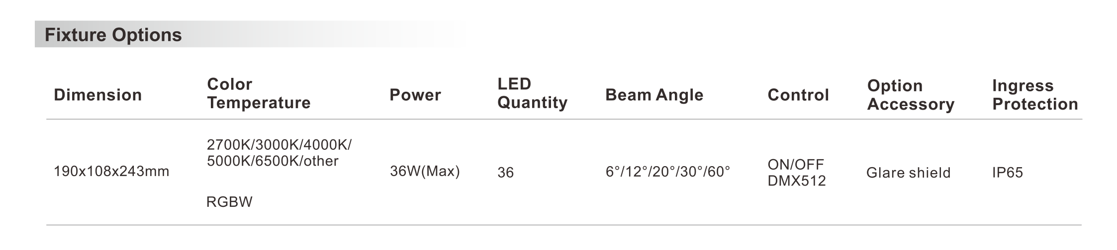 Square Flood Light 190x108x243mm - Shone Lighting