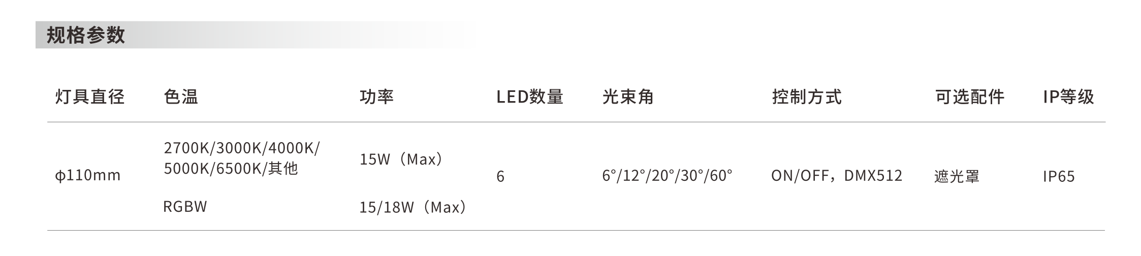 圆形投光灯 φ110x153mm - 广东先朗照明有限公司