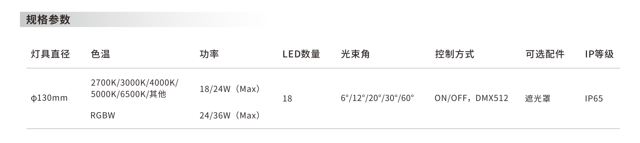 圆形投光灯 φ130x172mm - 广东先朗照明有限公司
