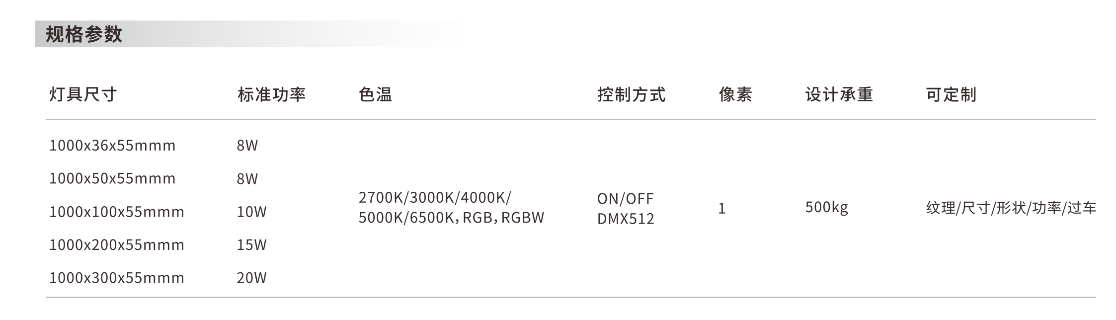 条形仿石纹发光砖 - 广东先朗照明有限公司