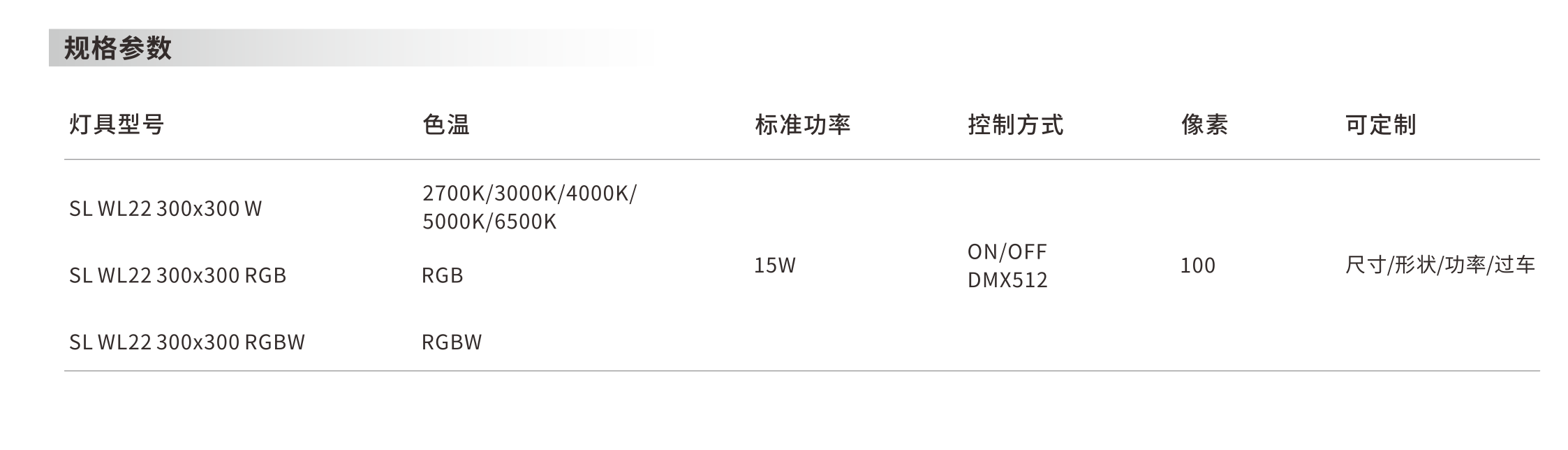 发光墙砖 300x300x26mm - 广东先朗照明有限公司
