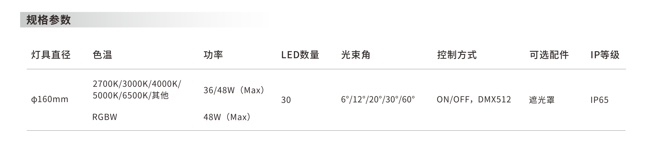 圆形投光灯 φ160x212.5mm - 广东先朗照明有限公司