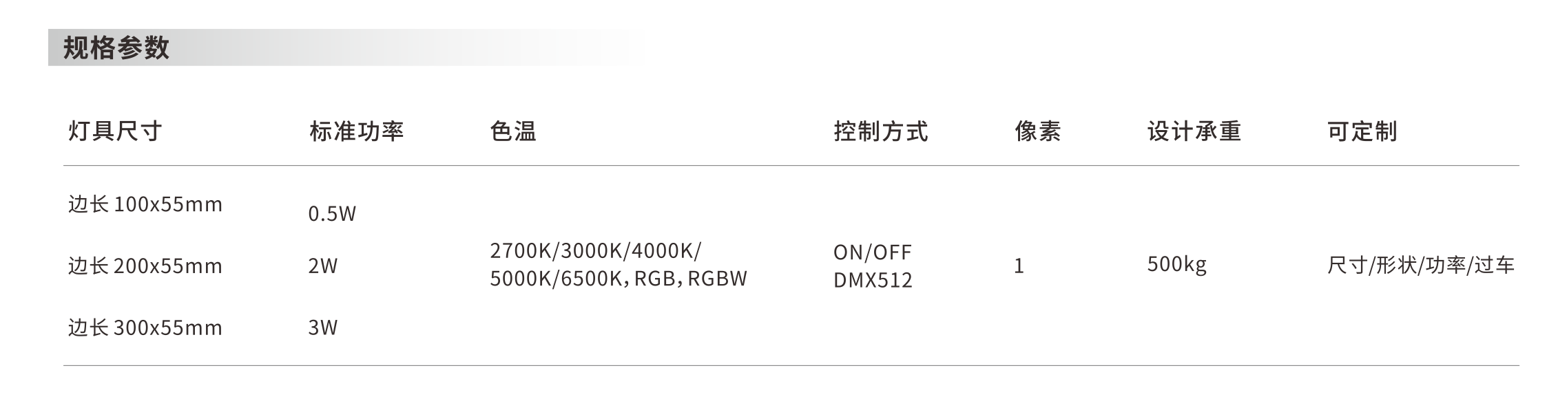 三角形发光砖 - 发光砖 - 广东先朗照明有限公司