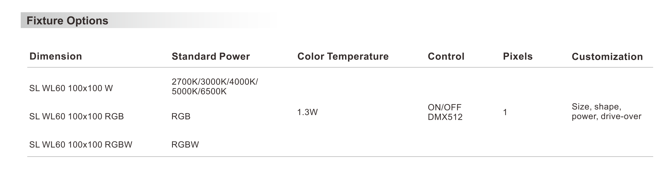 LED wall tile - Shone Lighting