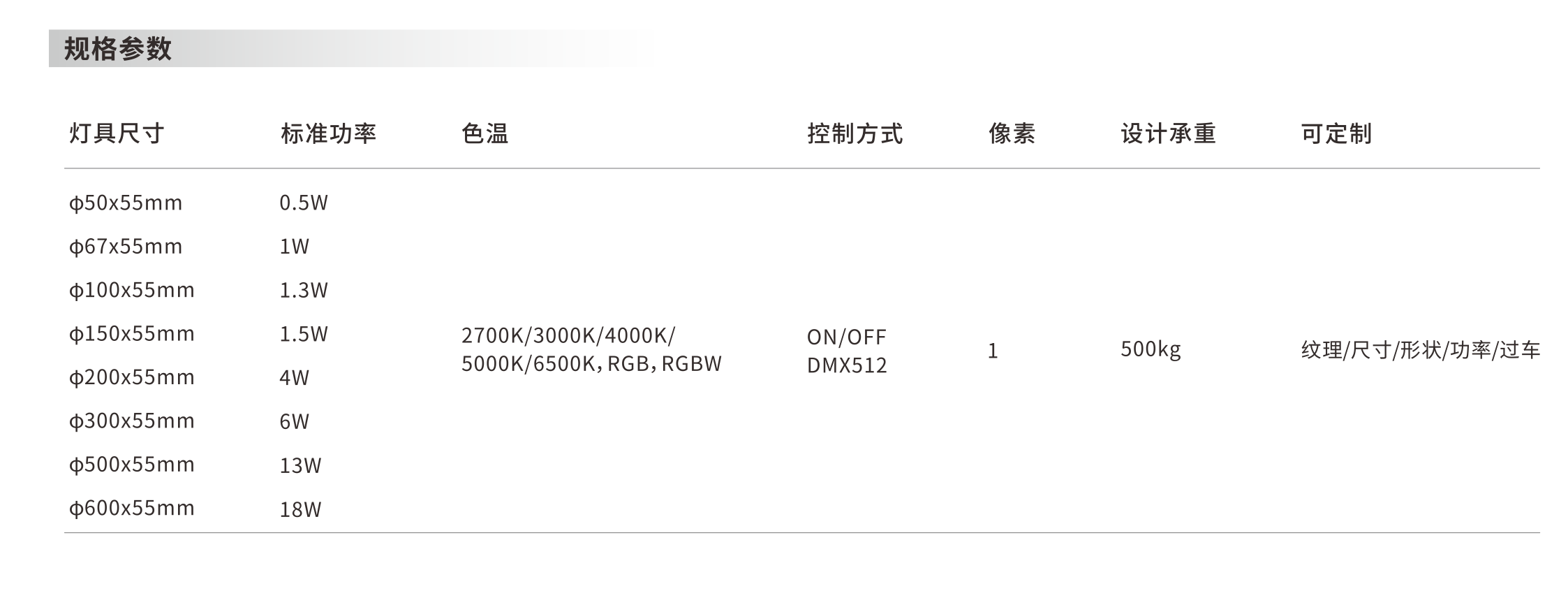 圆形仿石纹发光砖 - 广东先朗照明有限公司