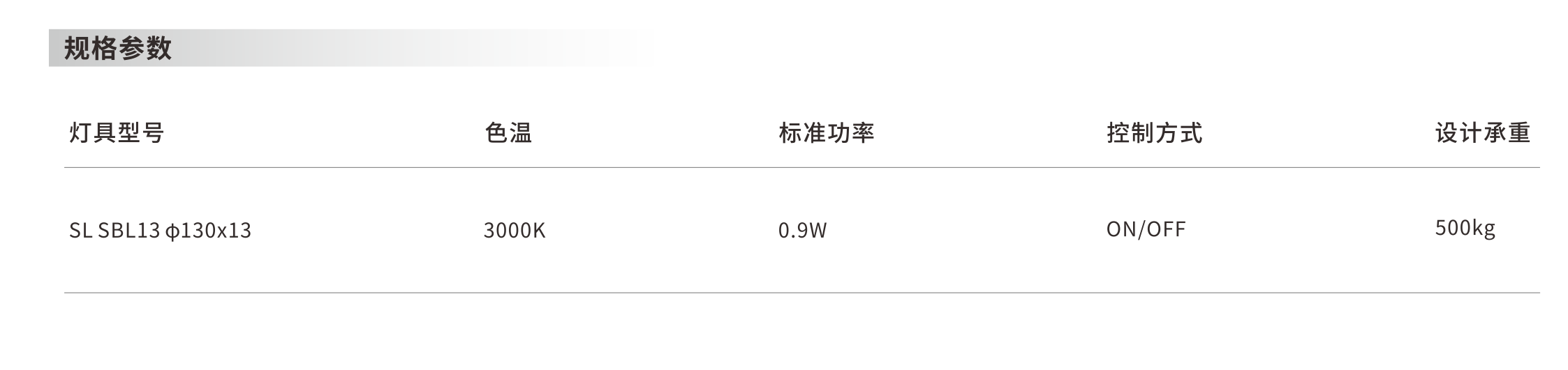 圆形超薄太阳能发光砖 φ130x13mm - 广东先朗照明有限公司