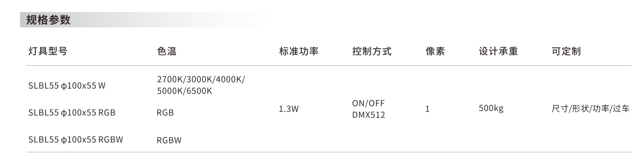 发光砖 φ100x55mm - 广东先朗照明有限公司