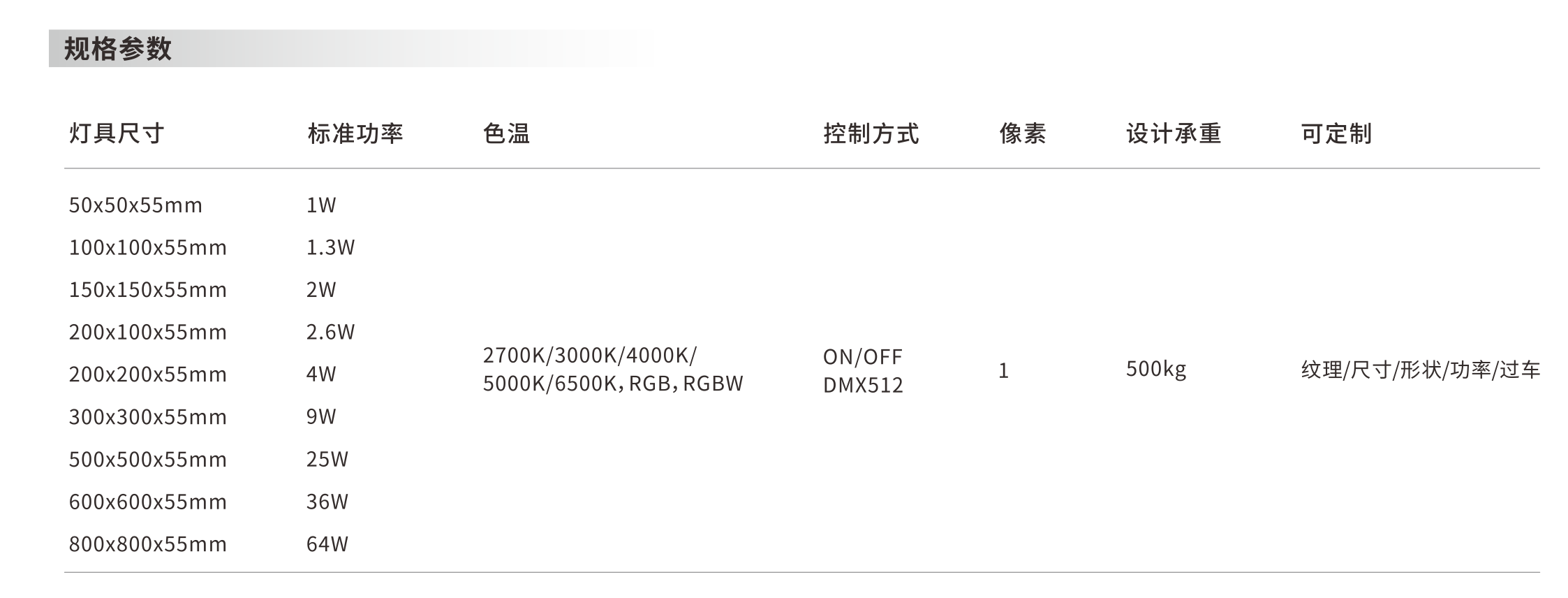 方形仿石纹发光砖 - 广东先朗照明有限公司