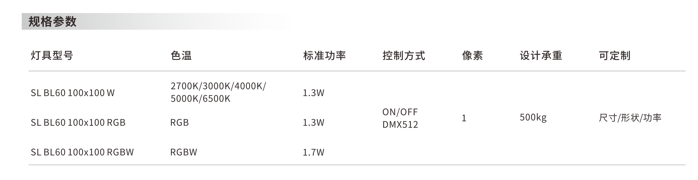 发光砖 100x100x60mm - 广东先朗照明有限公司