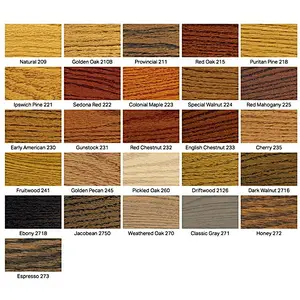 Rustic quality wooden signage