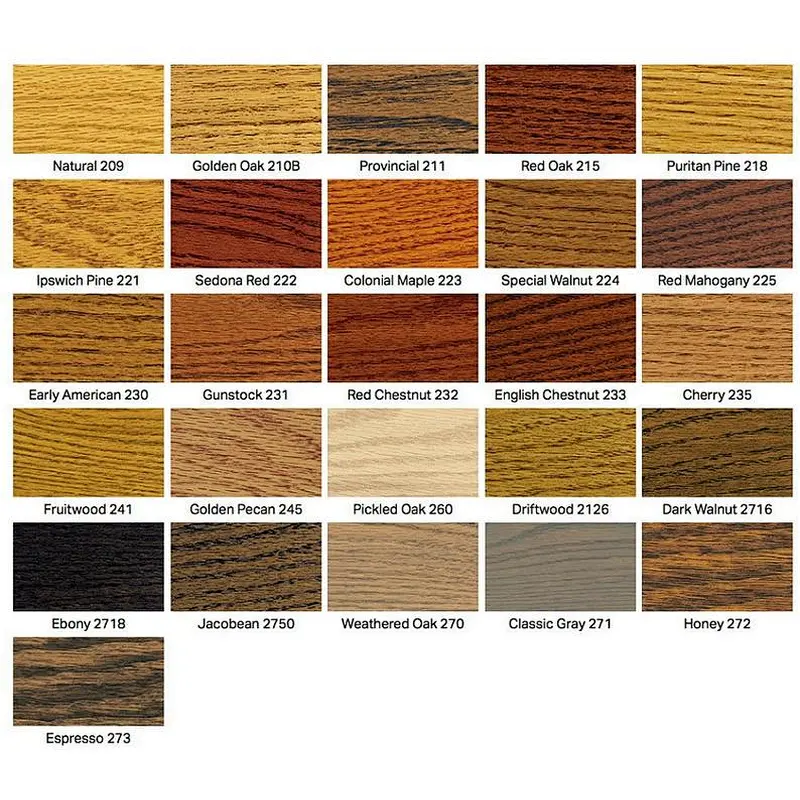 Rustic quality wooden signage