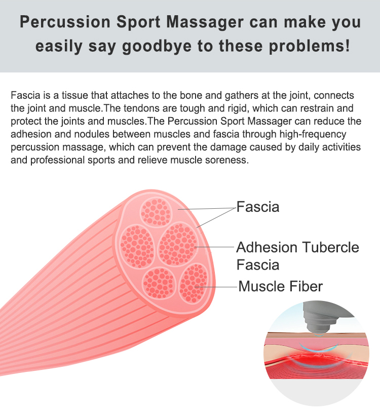 best percussion massager