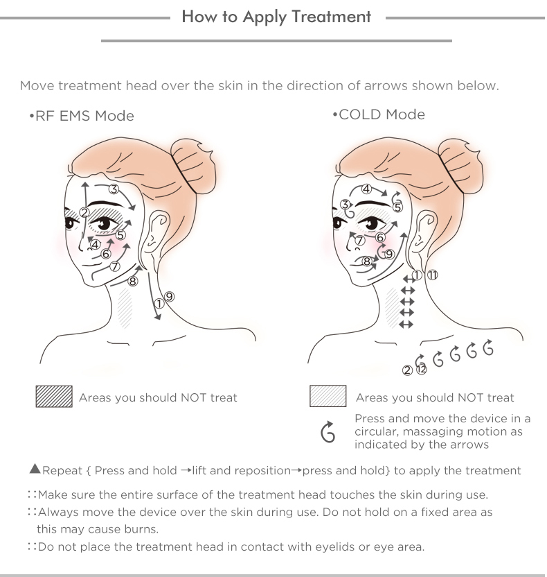 face lifting massage