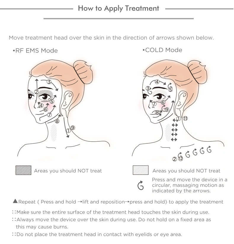 face lifting massage