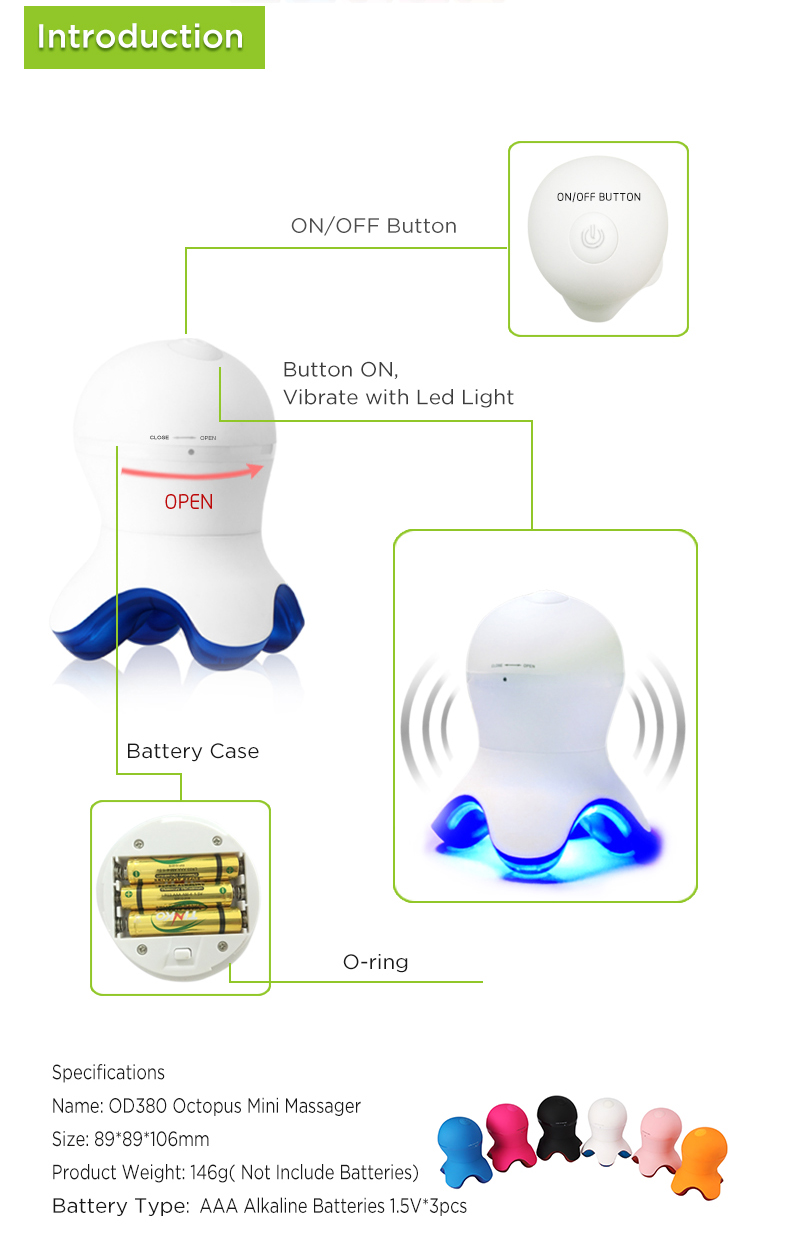 best mini massager