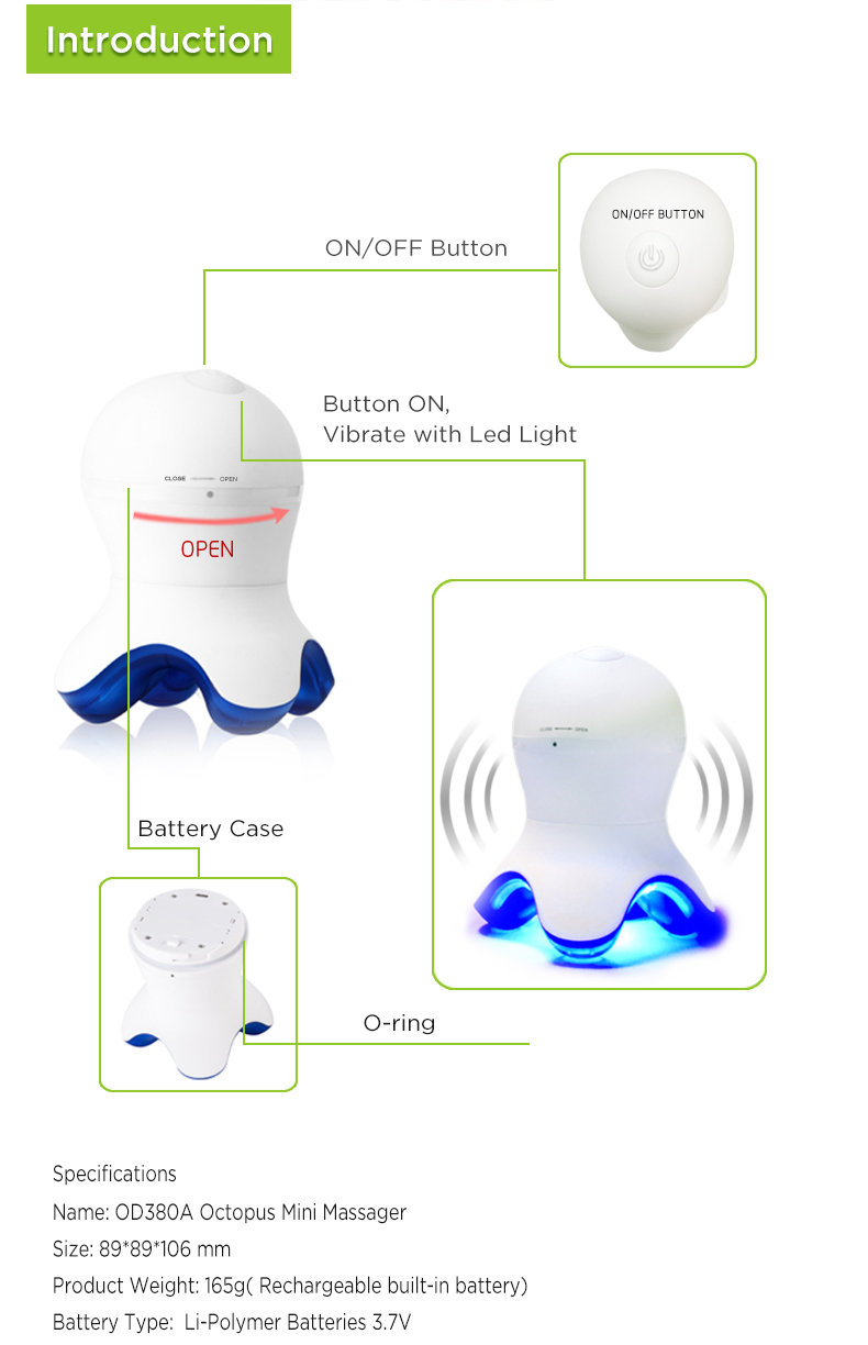 best mini massager