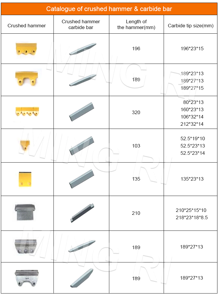 carbide crusher bar1.jpg